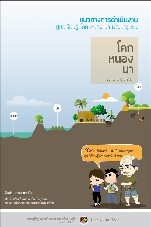 แนวทางการดำเนินงานศูนย์เรียนรู้-โคก-หนอง-นา-พัฒนาชุมชน