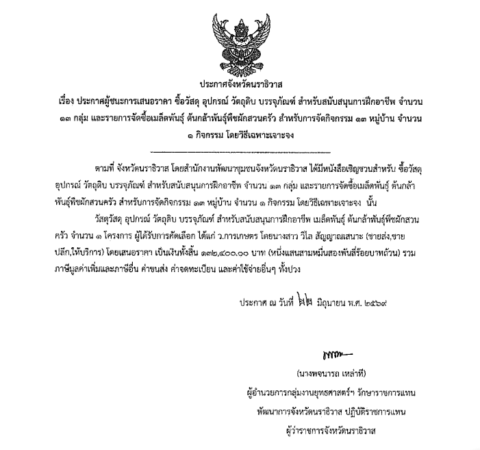 ประกาศผู้ชนะการเสนอราคา ซื้อวัสดุ อุปกรณ์ วัตถุดิบ บรรจุภัณฑ์ สำหรับสนับสนุนการฝึกอาชีพ จำนวน 13 กลุ่ม และรายการจัดซื้อเมล็ดพันธุ์ ต้นกล้าพันธุ์พืชผักสวนครัว สำหรับจัดกิจกรรม 13 หมู่บ้าน จำนวน 1 กิจกรรม โดยวิธีเฉพาะเจาะจง